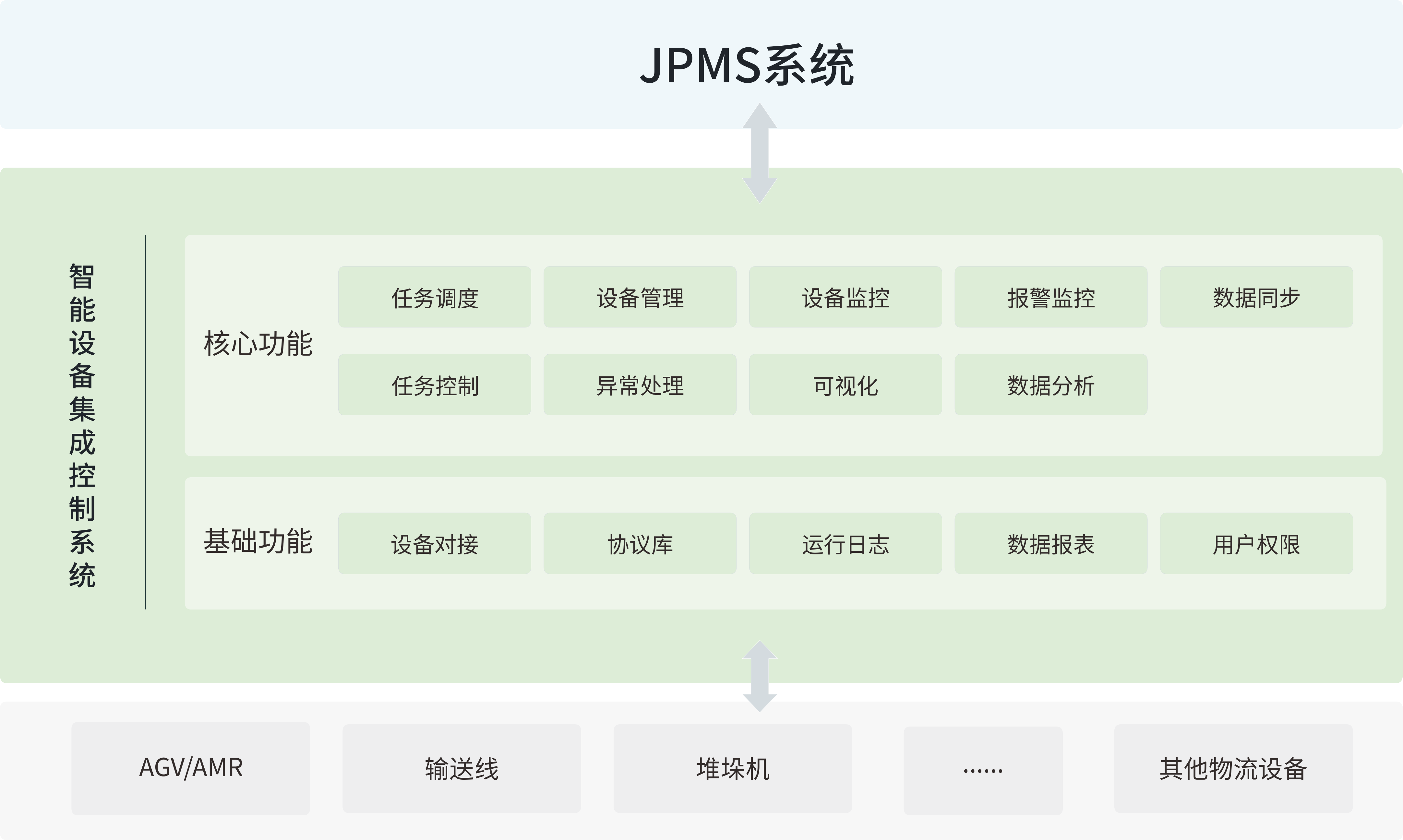 1786959056462764.png JPMS.png